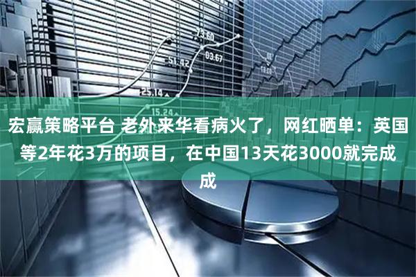 宏赢策略平台 老外来华看病火了，网红晒单：英国等2年花3万的项目，在中国13天花3000就完成